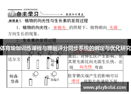 体育瑜伽训练课程与睡眠评分同步系统的绑定与优化研究