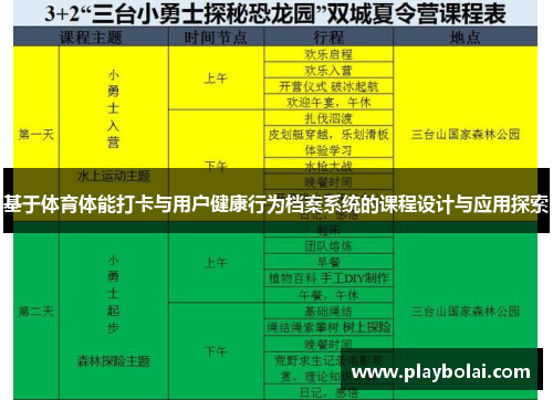 基于体育体能打卡与用户健康行为档案系统的课程设计与应用探索