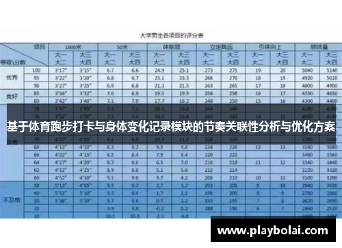 基于体育跑步打卡与身体变化记录模块的节奏关联性分析与优化方案