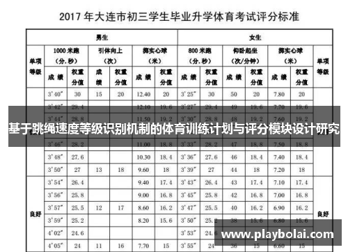 基于跳绳速度等级识别机制的体育训练计划与评分模块设计研究