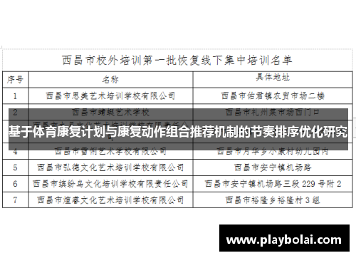 基于体育康复计划与康复动作组合推荐机制的节奏排序优化研究