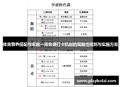 体育营养搭配与家庭一周食谱打卡机制的周期性规划与实施方案