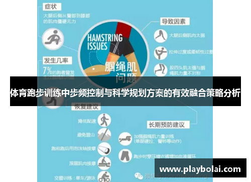 体育跑步训练中步频控制与科学规划方案的有效融合策略分析